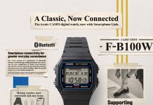 CASIO F-B100W: az F-91W visszatér, most Bluetooth-tal és lépésszámlálóval CASIO F-B100W F-B100W-1A F-B100W-1B F-B100W-3A F-91W CASIO全新F-B100W系列輕巧亮相 經典復古數位設計注入現代科技靈魂