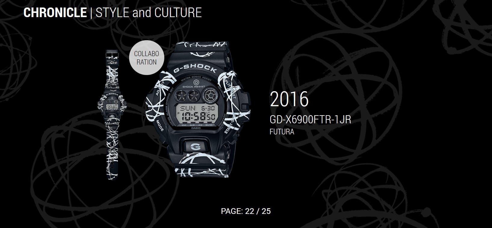 G-Shock GD-X6900FTR-1, a Futurával közös modell